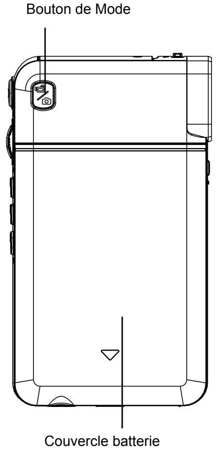 TOSHIBA CAMILEO S20 - Vue de dos - 3