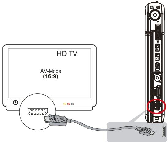 TOSHIBA CAMILEO S20 - Connecteur à une TV haute définition16:9 (grand) - 1