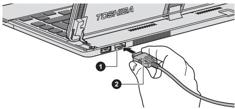 TOSHIBA SATELLITE U920T-11G - Connexion au port de sortie HDMI - 1