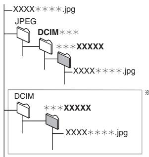 PANASONIC DMR-EX773 - RAM - 1