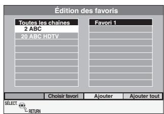 PANASONIC DMR-EX773 - Régl. canaux - 1