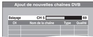 PANASONIC DMR-EX773 - ■ Ajout des nouvelles chaînes DVB - 1