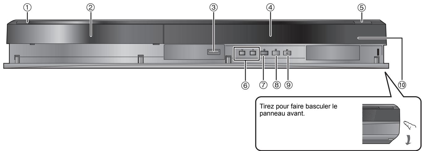 PANASONIC DMR-EX773 - Afficheur de l'appareil - 2