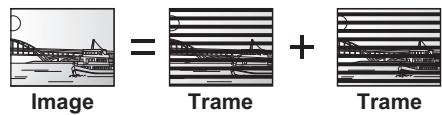 PANASONIC DMR-EX773 - Images et trames - 1