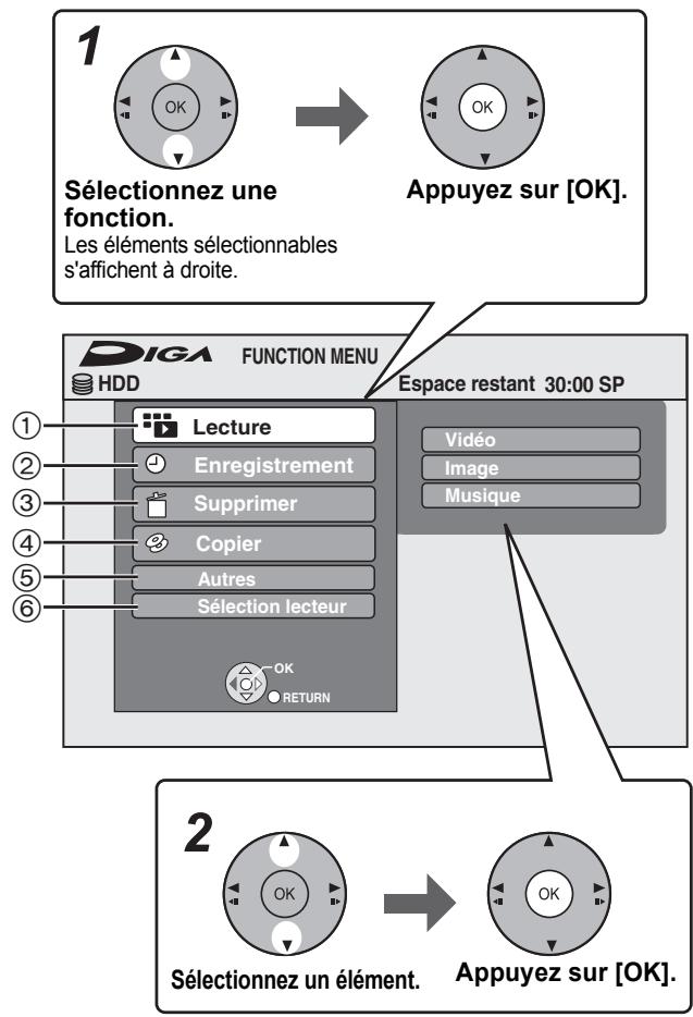 PANASONIC DMR-EX773 - Accès facile à différentes fonctions — Affichage de FUNCTION MENU - 1