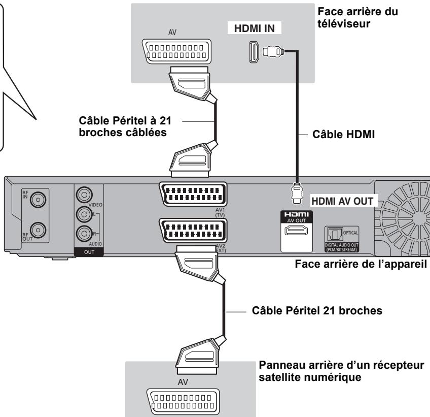 PANASONIC DMR-EX773 - À propos de la fonction VIERA Link "HDAVI Control™" - 1