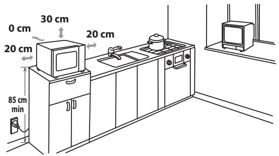 SHARP R344S - KIT intégré - 1