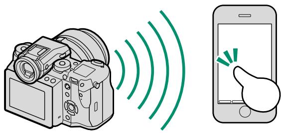 FUJIFILM GFX 50S - Wireless Connections: Smartphones - 1