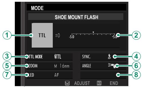 FUJIFILM GFX 50S - SHOE MOUNT FLASH - 1