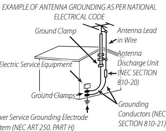 FUJIFILM GFX 50S - Antennas - 1