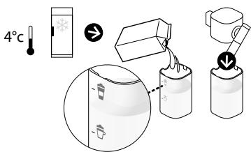 DELONGHI LATTISSIMA ONE EN500W, LATTISSIMA ONE EN500BW - Préparation d'un cappuccino ou d'un latte macchiato - 6