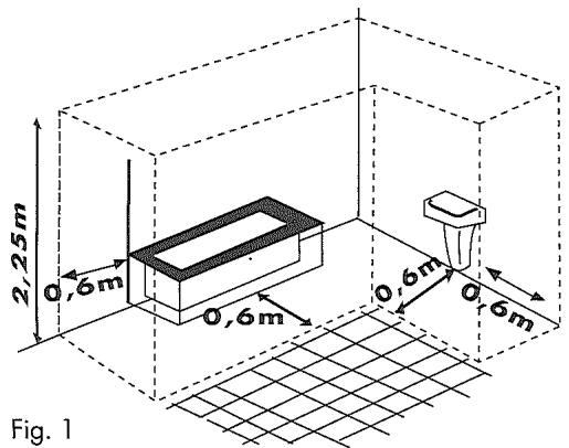 DELONGHI MADEIRA - Mode d'emploi - 2