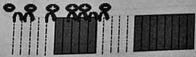 DELONGHI PARISIO - Sélectionner le jour et heures courants - 3