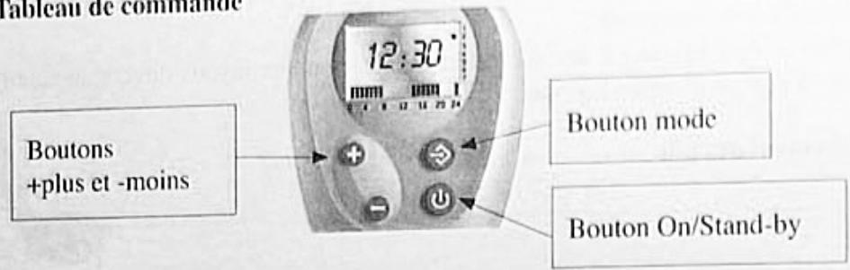 DELONGHI PARISIO - Installation - 2