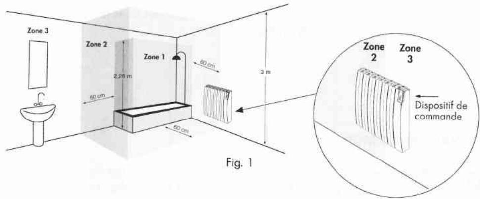 DELONGHI ROMEO - Positionnement et installation - 3