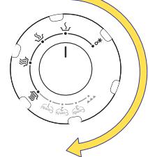 DELONGHI SFORNATUTTO MW 20 - Mise en marche du four avec la fonction seulement micro-ondes - 2