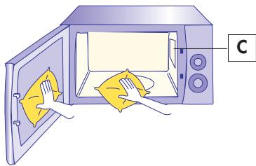 DELONGHI SFORNATUTTO MW 20 - Nettoyage - 1