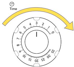 DELONGHI SFORNATUTTO MW 20 - Mise en marche du four avec la fonction seulement micro-ondes - 3