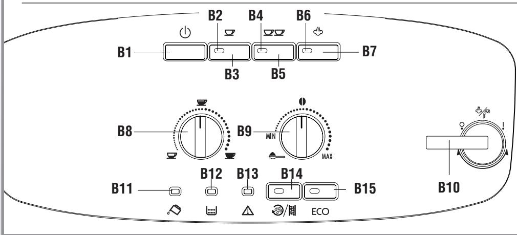 DELONGHI VENEZIA - 4