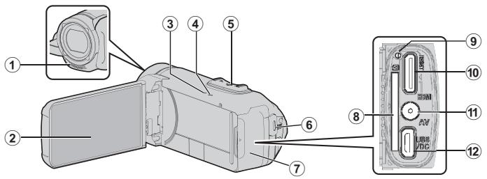 JVC EVERIO R - Vérifier les accessoires - 5