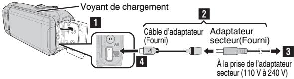 JVC EVERIO R - Chargement de la batterie - 1