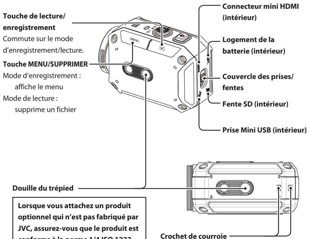 Touche de lecture/ enregistrement Commute sur le mode d'enregistrement/lecture. Touche MENU/SUPPRIMER Mode d'enregistrement : affiche le menu Mode de lecture : supprime un fichier Douille du trépied Lorsque vous attachez un produit optionnel qui n'est pas fabriqué par JVC, assurez-vous que le produi…