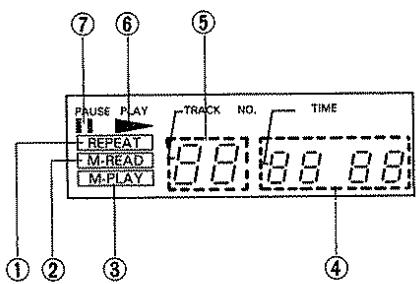 KENWOOD DP 860 - Display window - 1