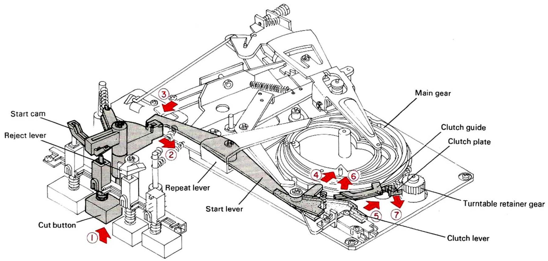 KENWOOD KD 2100 - 2.CUT Mode - 1