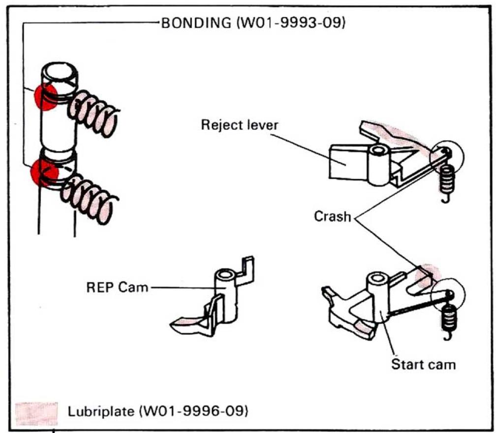 KENWOOD KD 2100 - LUBRICATION - 2