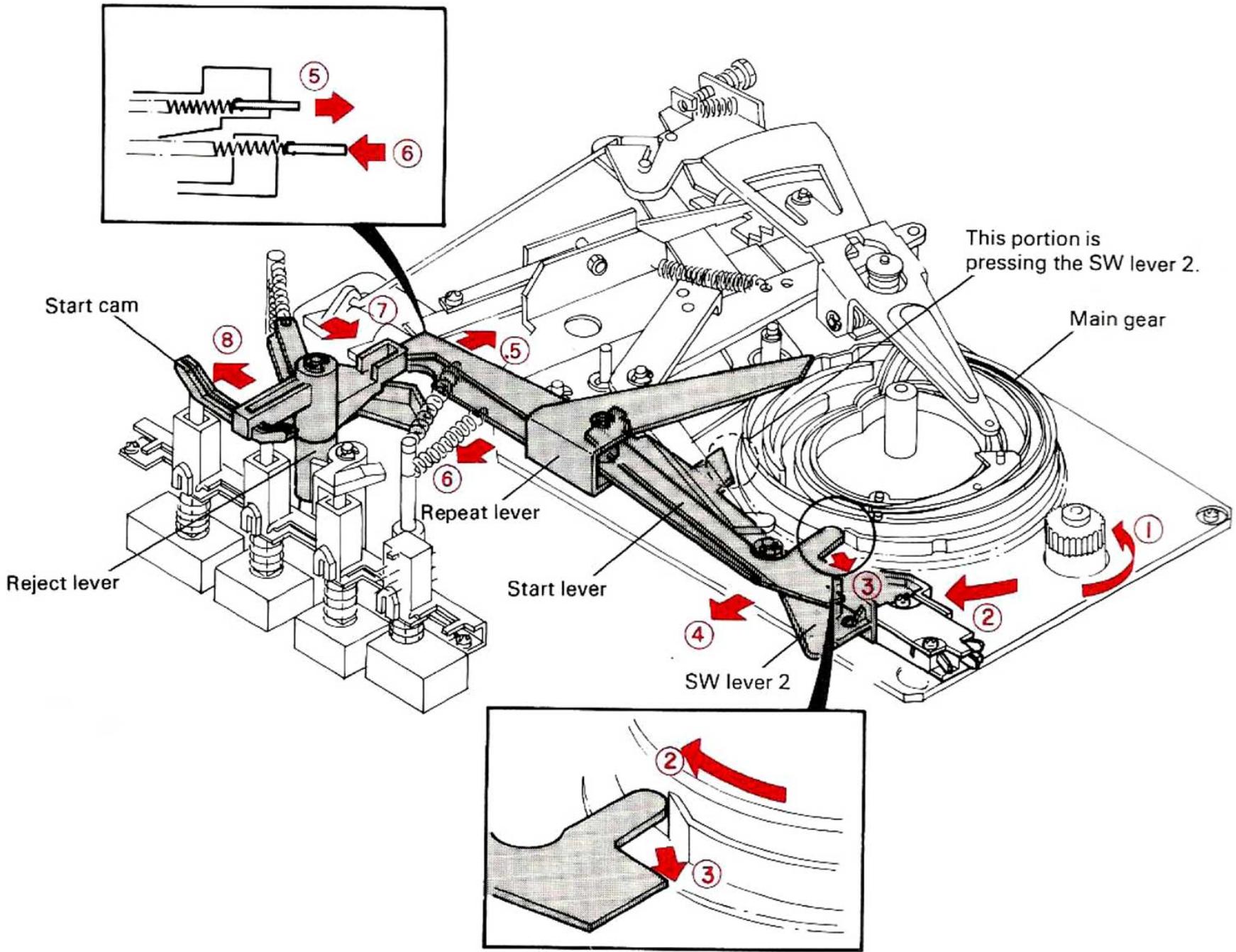 KENWOOD KD 2100 - OPERATION OF MECHANISM - 1