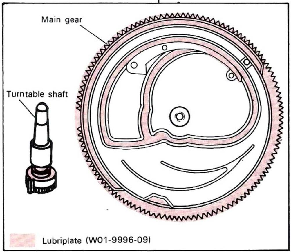 KENWOOD KD 2100 - LUBRICATION - 5
