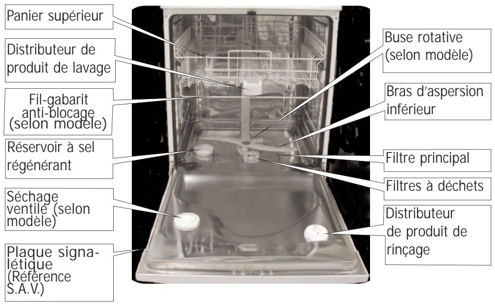 BRANDT VM400BE1 - Présentation de votre lave-vaisselle - 1