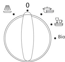 BRANDT VM400BE1 - Fin d'un programme - 1