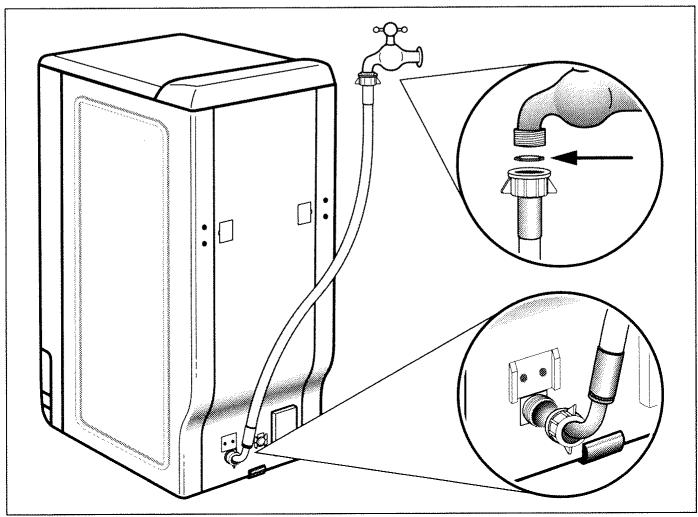 BRANDT 855TVA - Alimentation en eau froide - 1