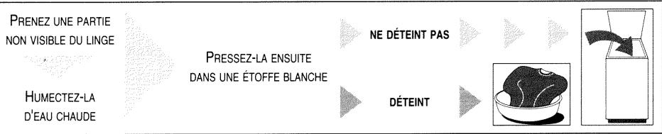 BRANDT 856TVA - Le test couleur - 1