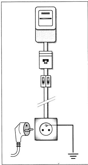 BRANDT 856TVA - Conseils pour l'installation électrique de votre appareil - 1