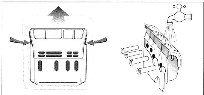 BRANDT 856TVA - Vérifications périodiques - 2