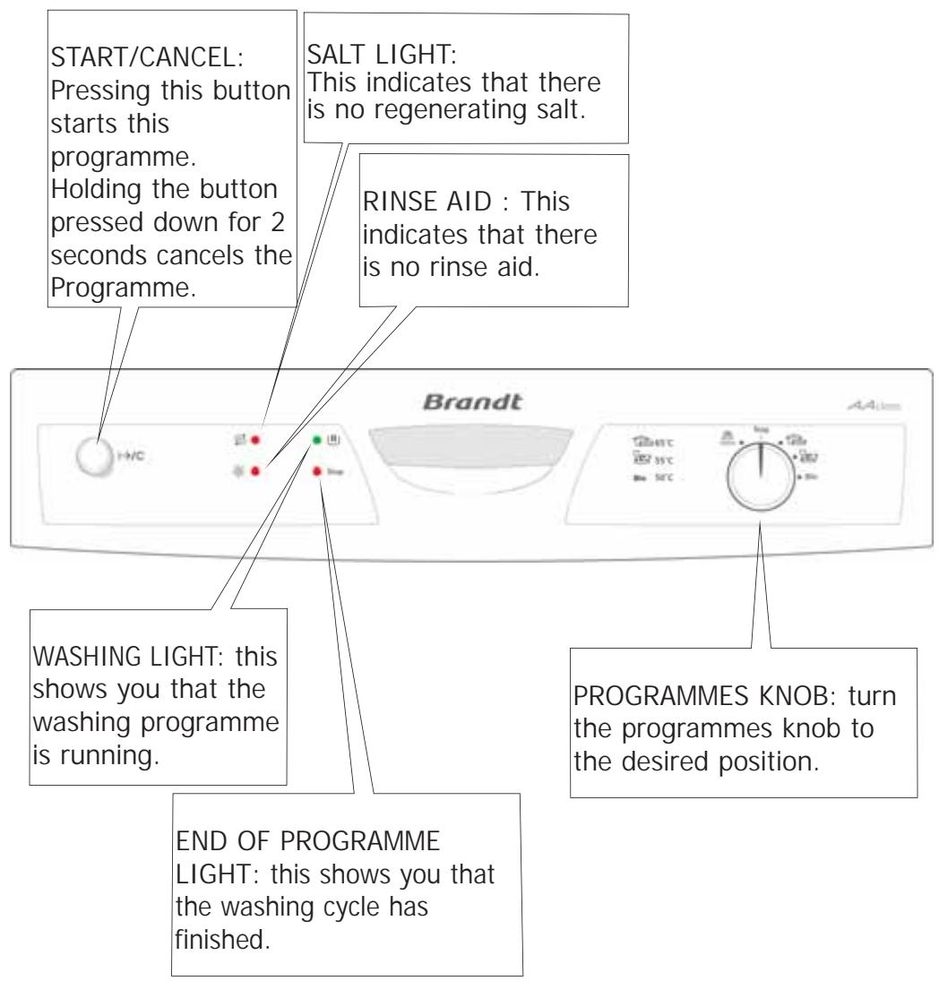 BRANDT BS8800 - Description of your dishwasher - 1