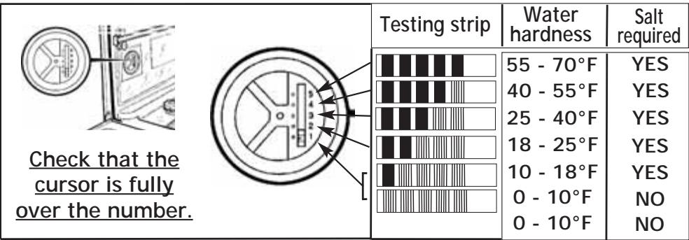 BRANDT BS8800 - STEP 1: Adjusting the water softener - 1