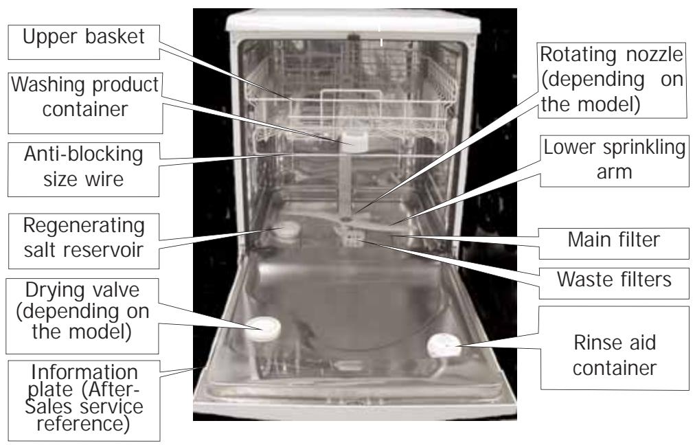 BRANDT BS8800 - Description of your dishwasher - 2