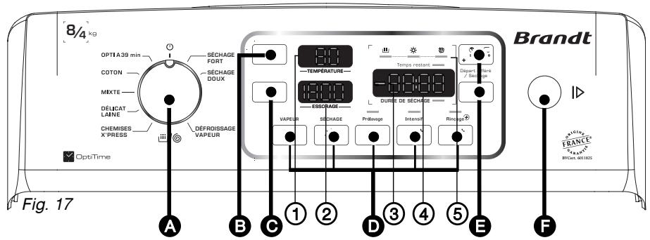 BRANDT WTD8284SF - - DESCRIPTION DU TABLEAU DE COMMANDES - 1
