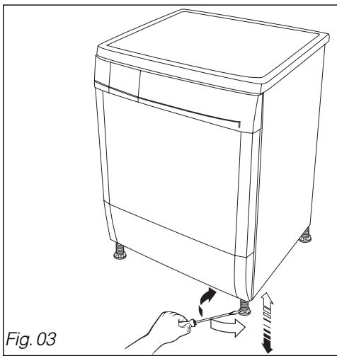 BRANDT EFE8310F - Important : - 1
