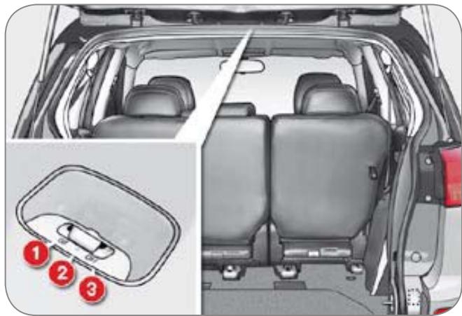 CITROEN C-CROSSER - Lecteurs de carte - 1