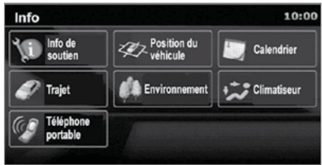 CITROEN C-CROSSER - Menu «informations - 1