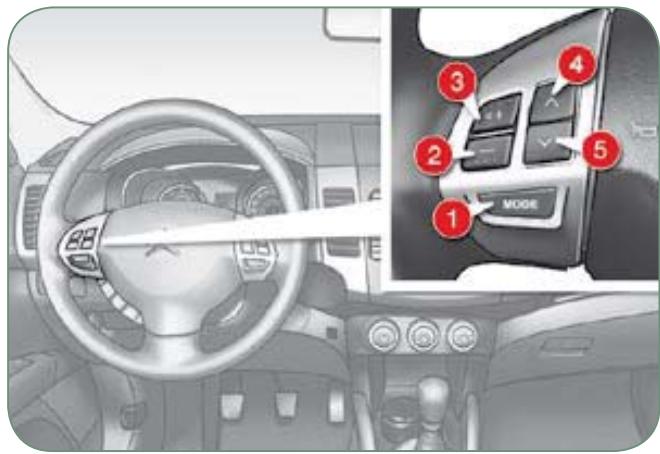CITROEN C-CROSSER - Commandes au VOLANT - 1