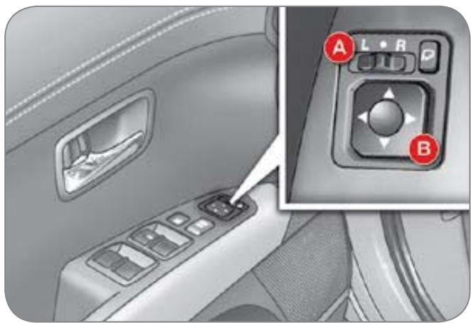 CITROEN C-CROSSER - Replier la banquette - 6
