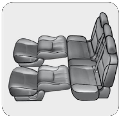 CITROEN C-CROSSER - Configuration «sièges abaissés - 4