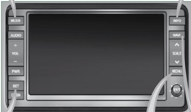CITROEN C-CROSSER - Description des commandes - MENUS - 2