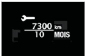 CITROEN C-CROSSER - Fonctionnement - 2