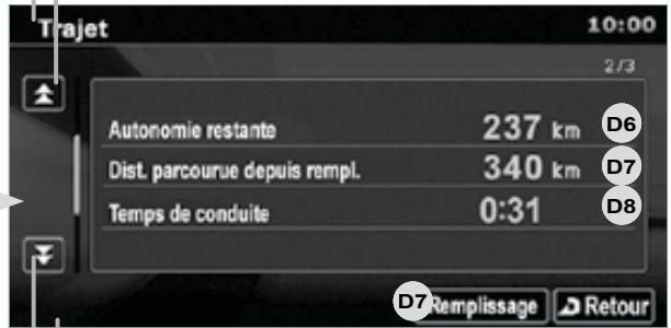 CITROEN C-CROSSER - AUDIO Et télématique - 4